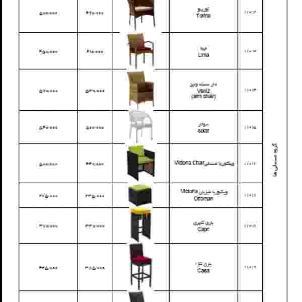 لیست قیمت صندلی های گرین هوم 